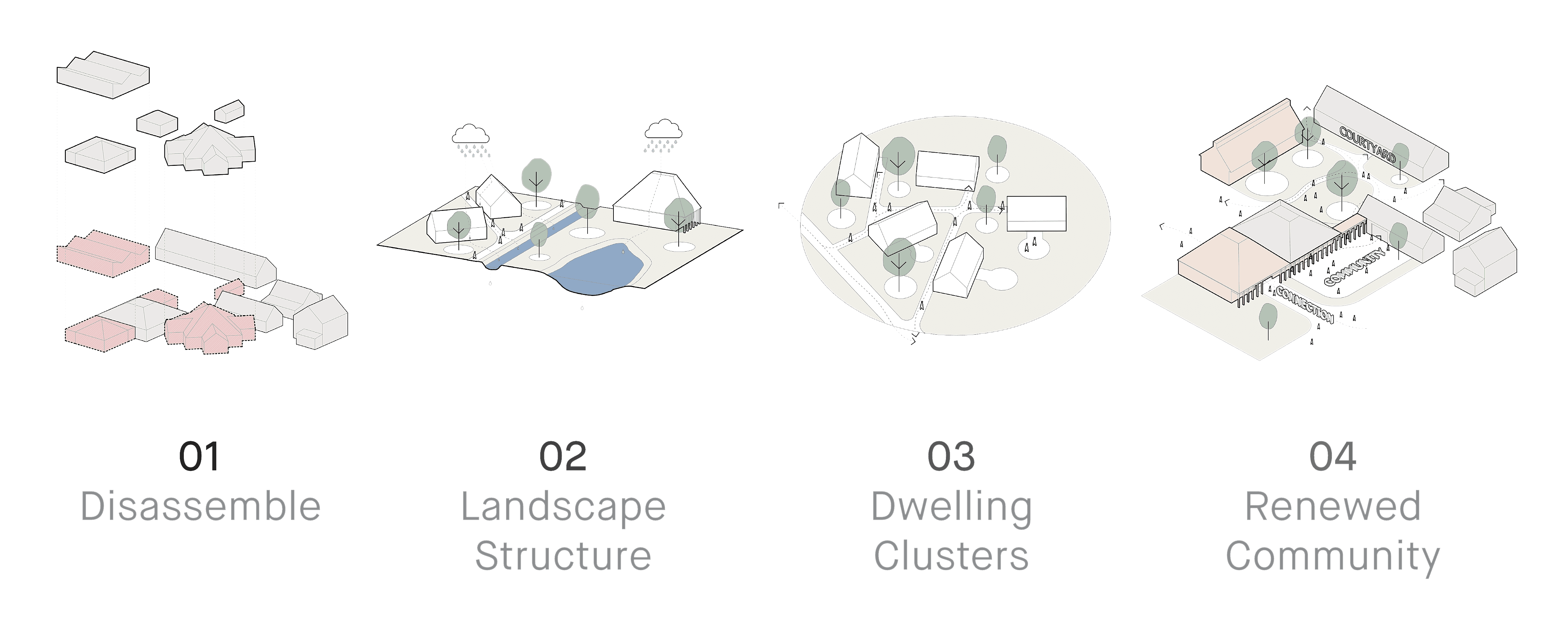 UK 2601 PGSH_Design Principles_V1